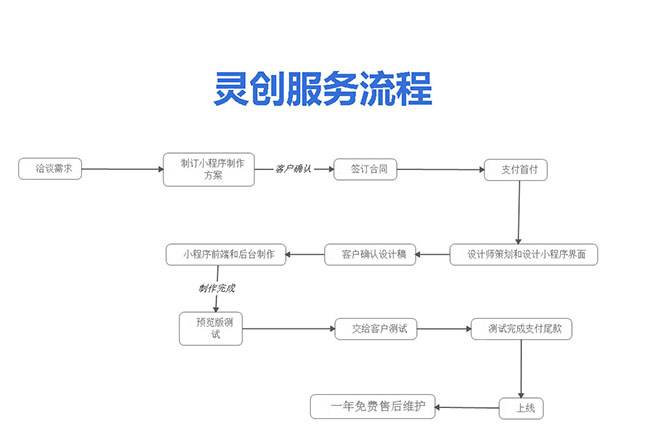 &#98;&#97;&#116;&#51;&#54;&#53;&#40;&#20013;&#22269;&#41;&#22312;&#32447;&#24179;&#21488;&#23448;&#26041;&#32593;&#31449;&#45;&#30331;&#24405;&#20837;&#21475;